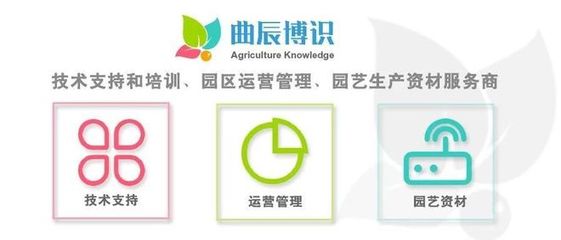 給大家介紹幾款常用的園藝資材產(chǎn)品