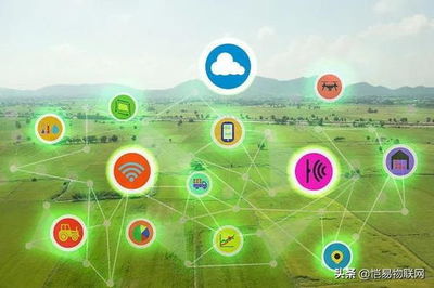 智慧鄉村對農業現代化進程的推動,智慧鄉村:引領農業現代化新時代。