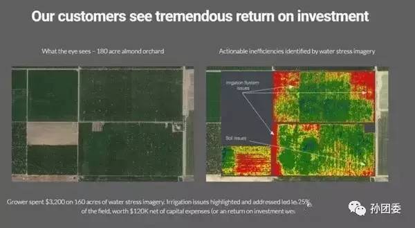 國外投資農(nóng)業(yè)青睞項(xiàng)目分析 農(nóng)業(yè)科技服務(wù)引領(lǐng)未來